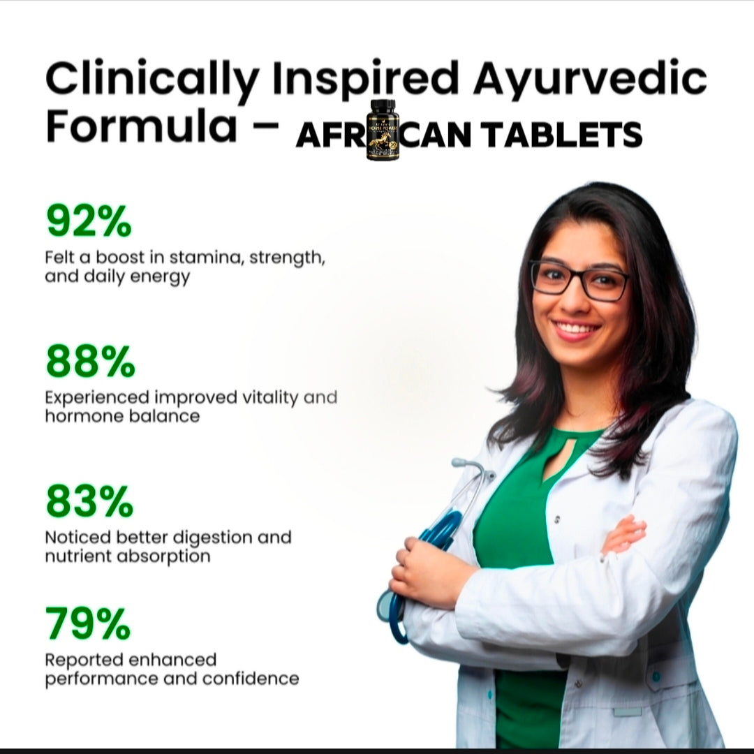 Dr Green - Horse Power Capsule