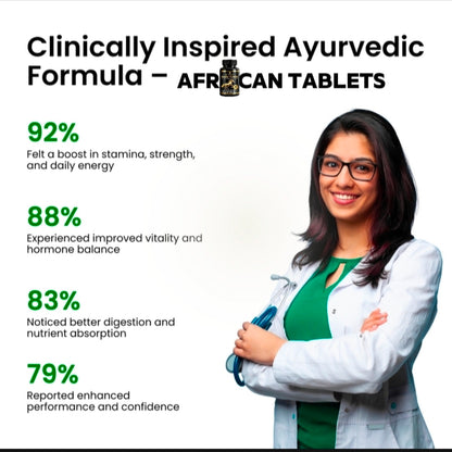 Dr Green - Horse Power Capsule